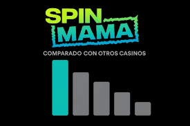 Spinmama Casino España La Nueva Experiencia de Juego Online Spinmama Casino España La Nueva Experiencia de Juego Online