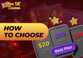 Exploring Non-UK Online Casinos What You Need to Know